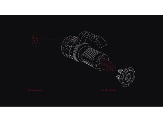 Фонарь LED «Z5»